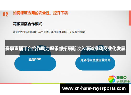 赛事直播平台合作助力俱乐部拓展新收入渠道推动商业化发展 赛事直播平台合作助力俱乐部拓展新收入渠道推动商业化发展
