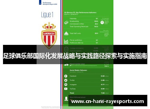 足球俱乐部国际化发展战略与实践路径探索与实施指南