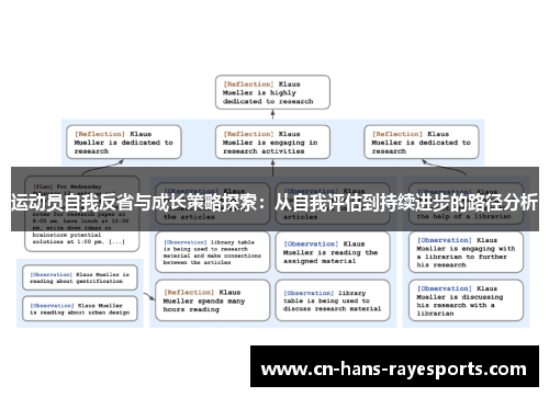 运动员自我反省与成长策略探索:从自我评估到持续进步的路径分析 运动员自我反省与成长策略探索:从自我评估到持续进步的路径分析