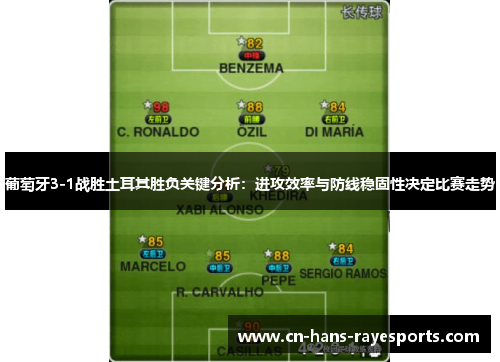 葡萄牙3-1战胜土耳其胜负关键分析:进攻效率与防线稳固性决定比赛走势 葡萄牙3-1战胜土耳其胜负关键分析:进攻效率与防线稳固性决定比赛走势