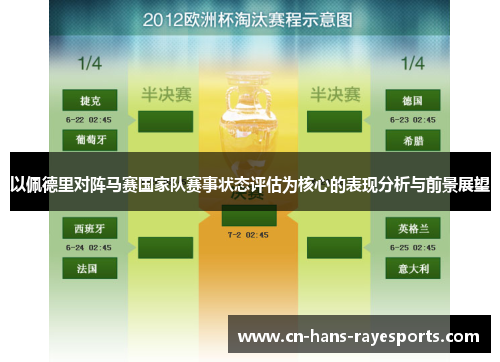 以佩德里对阵马赛国家队赛事状态评估为核心的表现分析与前景展望