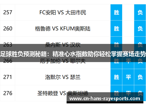 足球胜负预测秘籍:精准心水指数助你轻松掌握赛场走势 足球胜负预测秘籍:精准心水指数助你轻松掌握赛场走势