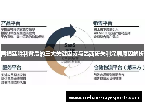 阿根廷胜利背后的三大关键因素与墨西哥失利深层原因解析 阿根廷胜利背后的三大关键因素与墨西哥失利深层原因解析